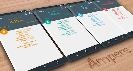 Tải và cài đặt ứng dụng Ampere