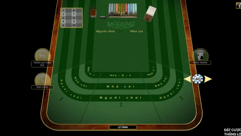 Tâm lý là yếu tố quyết định thành bại trong Hitclub Baccarat